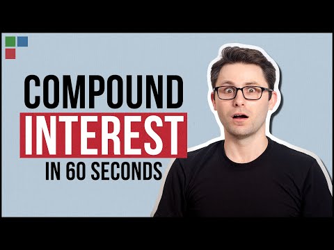 What is Compound Interest and How Does it Work