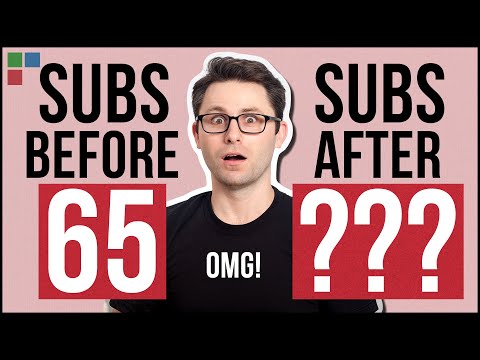 How Often Should I Upload Videos on YouTube 2020