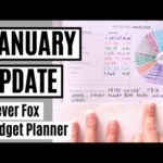 January 2022 Finance Update | Clever Fox Budget Planner
