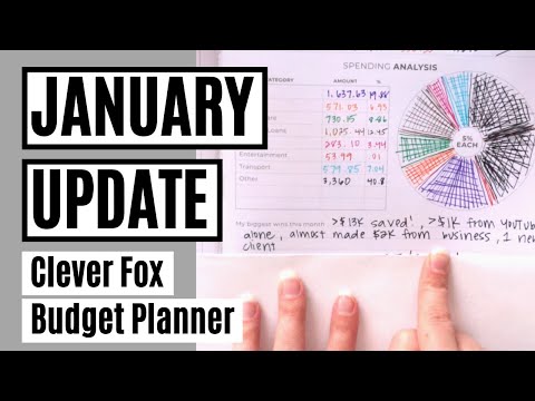 January 2022 Finance Update | Clever Fox Budget Planner