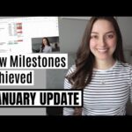 January 2022 Finance Update | GOOD NEWS, BAD NEWS, AND MONEY CHANGES