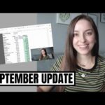 September 2021 Finance Update | NET WORTH, DEBT SAVINGS, SPENDING