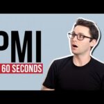 What is PMI on a Mortgage