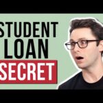 FFELP Student Loan Relief – What Lenders DON'T Want You to Know