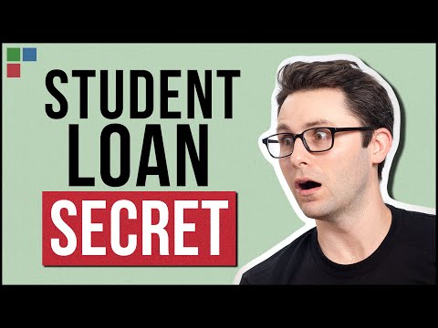 FFELP Student Loan Relief – What Lenders DON'T Want You to Know