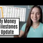 My Money Milestones Update | Net Worth, Emergency Fund, Investments