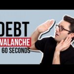 How to Pay Off Credit Card Debt Fast