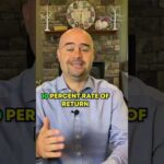 Rule of 72 – How long will it take your investment to double?