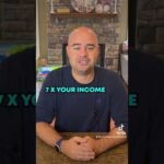 How much should you have saved by age.