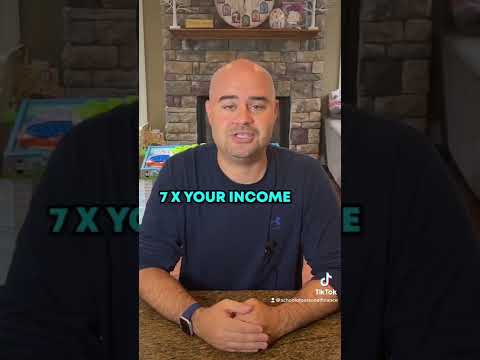 How much should you have saved by age.