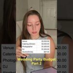 Wedding Budget Part 2