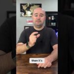 15 vs 30 vs 50 Year Mortgage